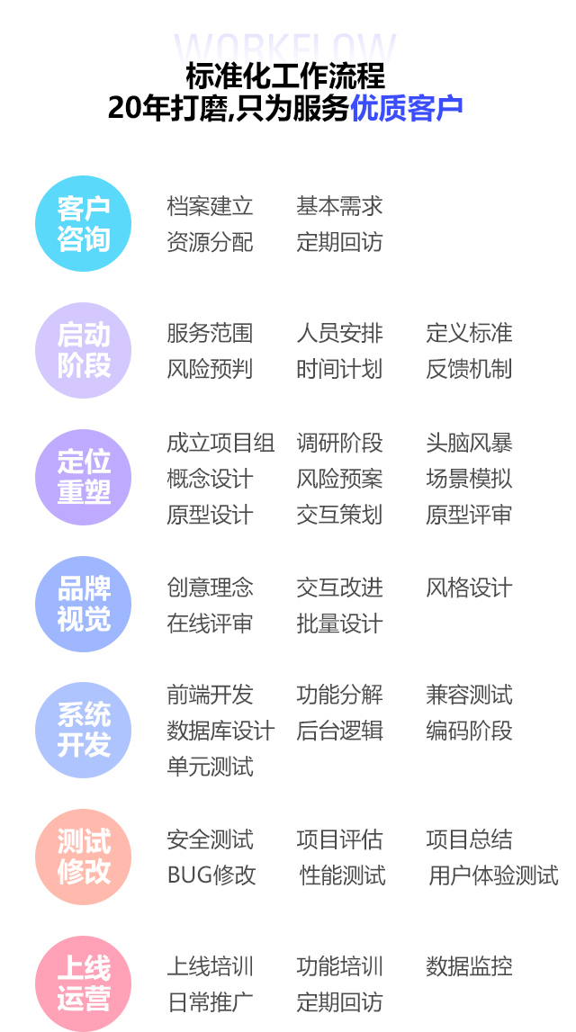 調整切片大(dà)小(xiǎo)_03.jpg 調整切片大(dà)小(xiǎo)_03.jpg