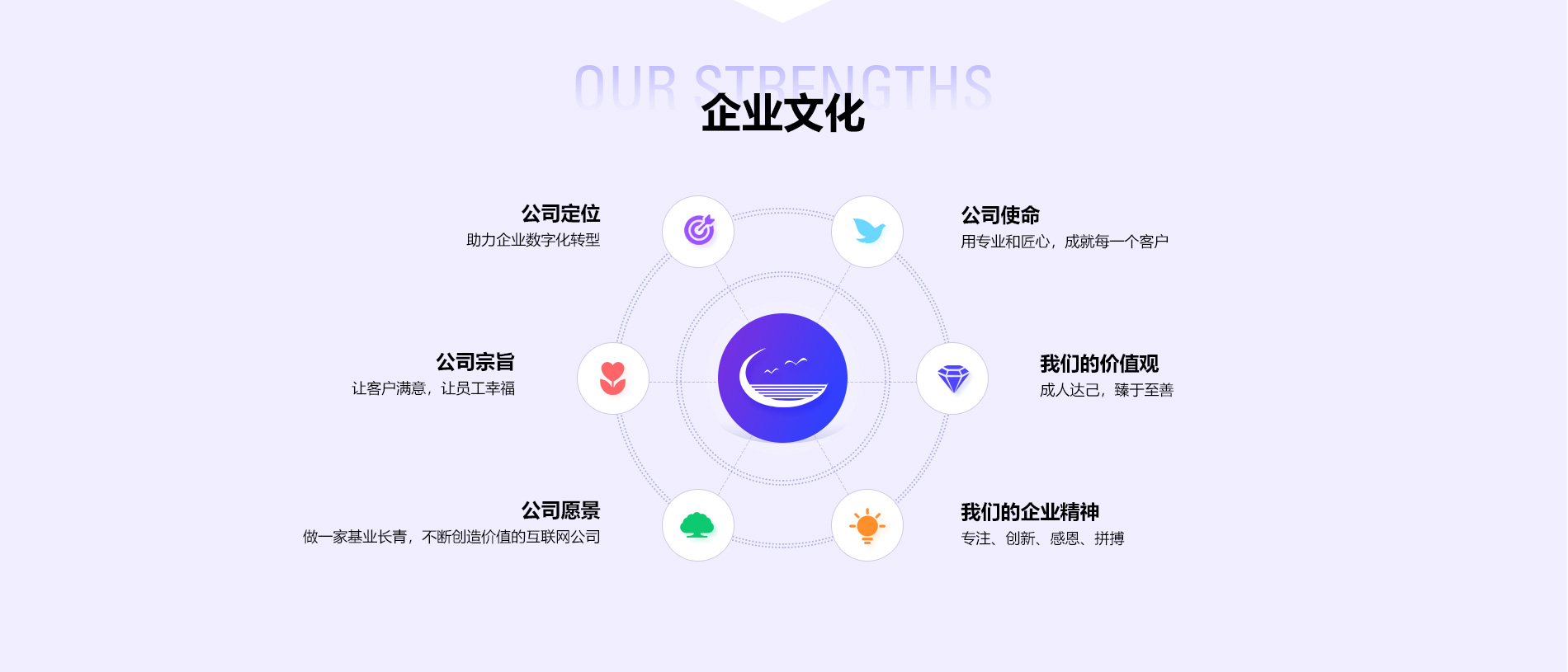 1-關于_06.jpg 1-關于_06.jpg